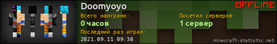 Юзербар 560x90 для Doomyoyo