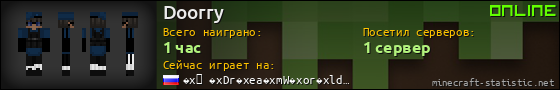 Юзербар 560x90 для Doorry