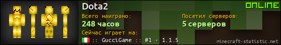 Юзербар 560x90 для Dota2