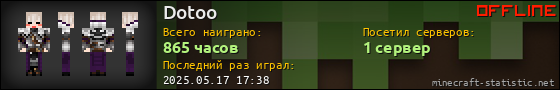 Юзербар 560x90 для Dotoo