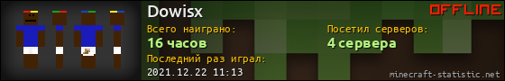 Юзербар 560x90 для Dowisx