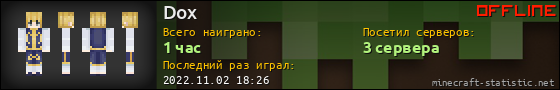Юзербар 560x90 для Dox