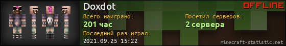Юзербар 560x90 для Doxdot