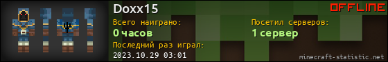 Юзербар 560x90 для Doxx15