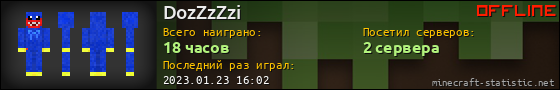 Юзербар 560x90 для DozZzZzi