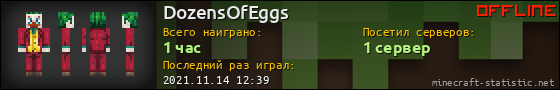 Юзербар 560x90 для DozensOfEggs