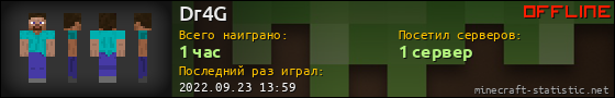 Юзербар 560x90 для Dr4G