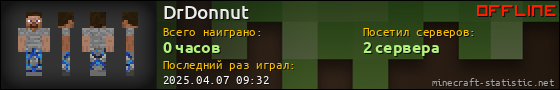 Юзербар 560x90 для DrDonnut