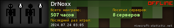 Юзербар 560x90 для DrNoxx