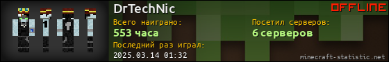 Юзербар 560x90 для DrTechNic