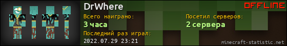 Юзербар 560x90 для DrWhere