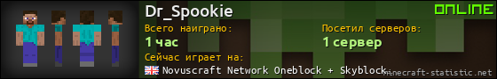 Юзербар 560x90 для Dr_Spookie