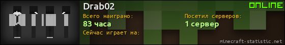 Юзербар 560x90 для Drab02