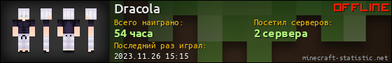 Юзербар 560x90 для Dracola