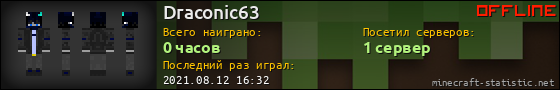 Юзербар 560x90 для Draconic63