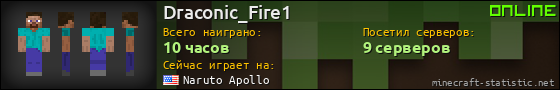 Юзербар 560x90 для Draconic_Fire1