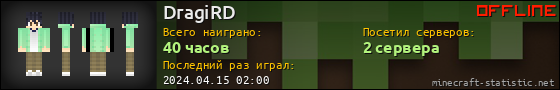 Юзербар 560x90 для DragiRD