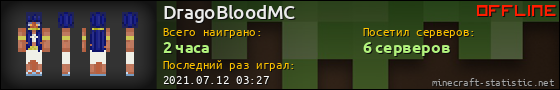 Юзербар 560x90 для DragoBloodMC