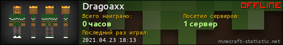 Юзербар 560x90 для Dragoaxx