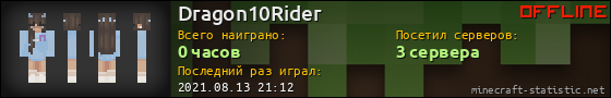 Юзербар 560x90 для Dragon10Rider