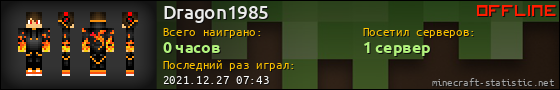 Юзербар 560x90 для Dragon1985