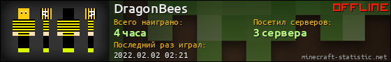 Юзербар 560x90 для DragonBees