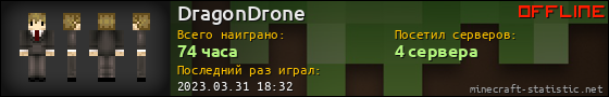 Юзербар 560x90 для DragonDrone