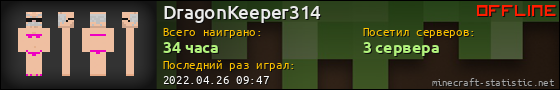 Юзербар 560x90 для DragonKeeper314