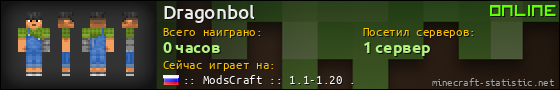 Юзербар 560x90 для Dragonbol