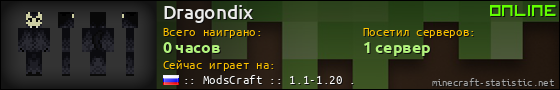 Юзербар 560x90 для Dragondix
