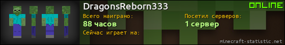 Юзербар 560x90 для DragonsReborn333