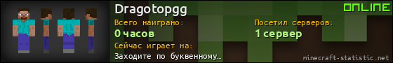 Юзербар 560x90 для Dragotopgg