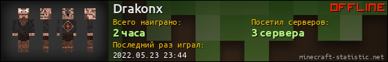 Юзербар 560x90 для Drakonx