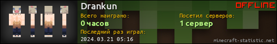 Юзербар 560x90 для Drankun