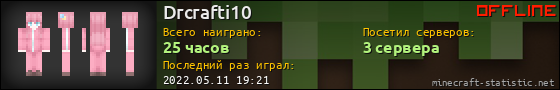 Юзербар 560x90 для Drcrafti10