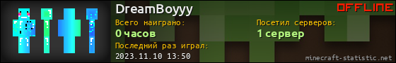 Юзербар 560x90 для DreamBoyyy
