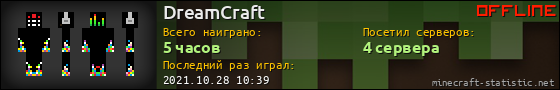 Юзербар 560x90 для DreamCraft