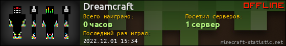 Юзербар 560x90 для Dreamcraft