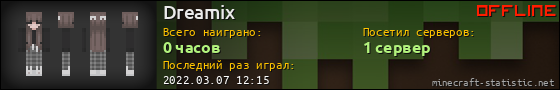Юзербар 560x90 для Dreamix