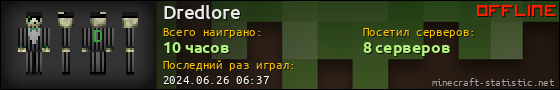 Юзербар 560x90 для Dredlore