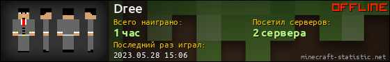 Юзербар 560x90 для Dree