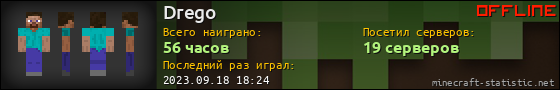 Юзербар 560x90 для Drego
