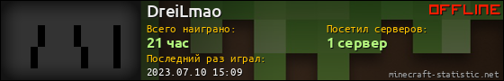 Юзербар 560x90 для DreiLmao