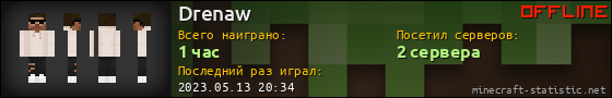 Юзербар 560x90 для Drenaw