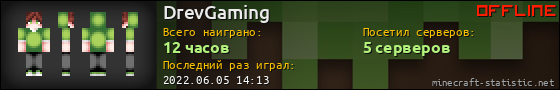 Юзербар 560x90 для DrevGaming