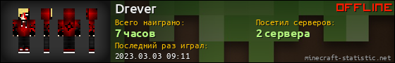 Юзербар 560x90 для Drever