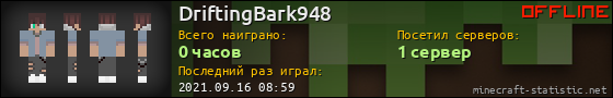 Юзербар 560x90 для DriftingBark948