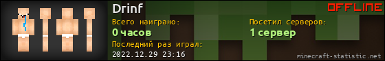 Юзербар 560x90 для Drinf
