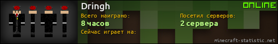 Юзербар 560x90 для Dringh