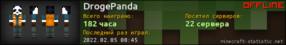 Юзербар 560x90 для DrogePanda